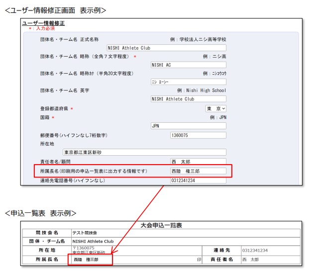 所属長名の表示